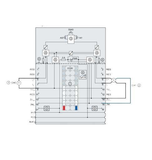 Siemens SIMATIC ET 200SP Analog Input Module AI 4xU/I 2-Wire Standard-6ES7134-6GB00-0BA1